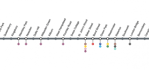 Jubilee Line map