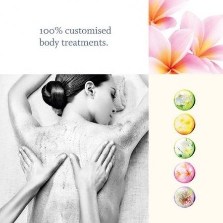 Zu 100% personalisierte Körperbehandlung - Peeling + Massage + Körperpackung