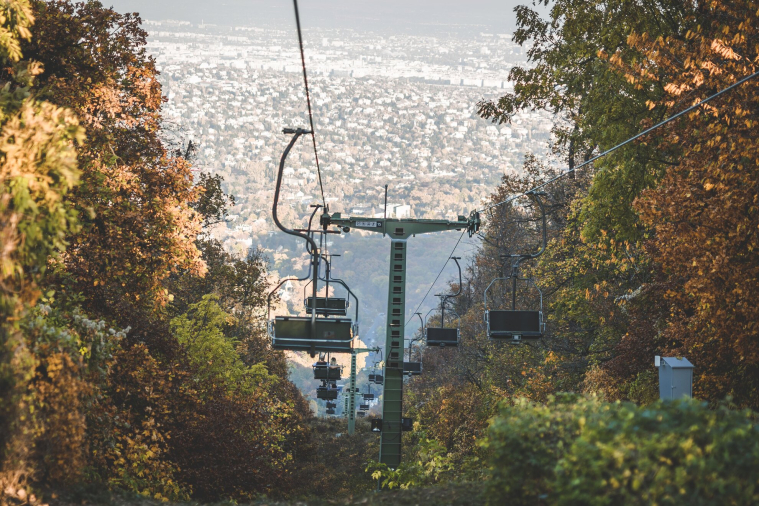 Zugliget cable car