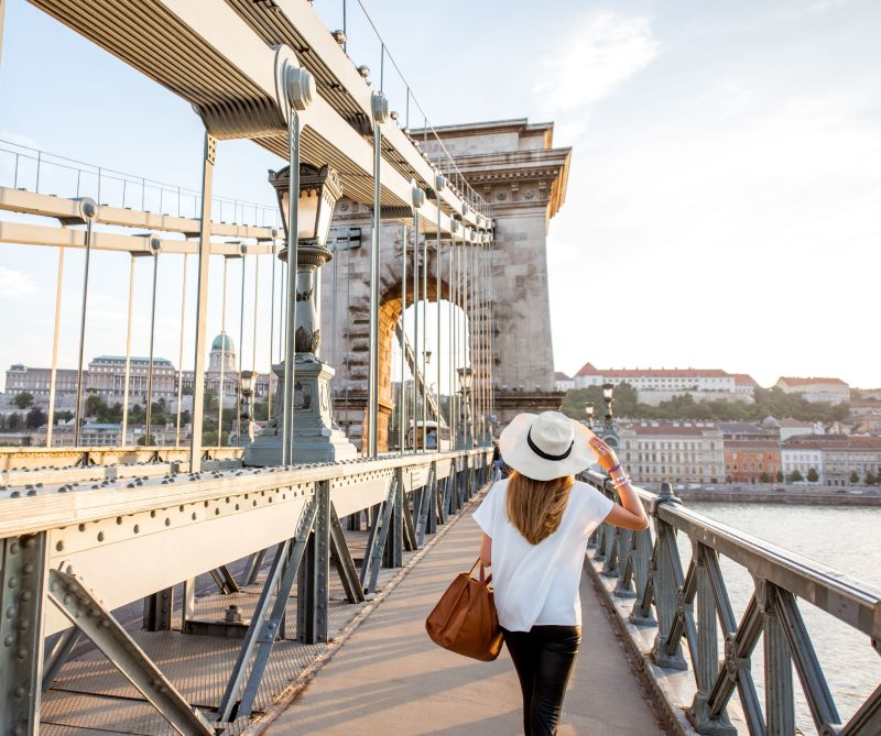 Budapest Supersaver
